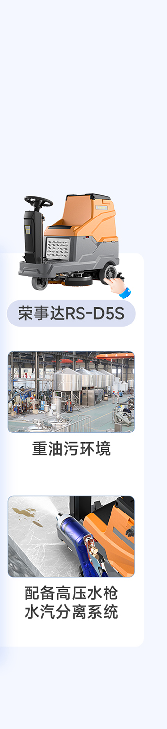 重油污環境推薦榮事達RS-D5S